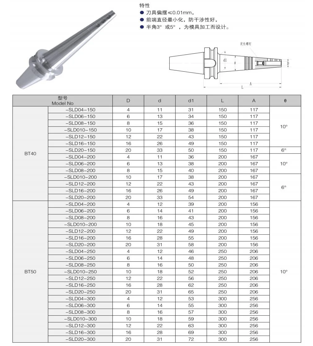 CNC Machine Tools Tool Holder High Speed Tooling System BT40-SLD08-150 BT-SLD Series Collet Chuck