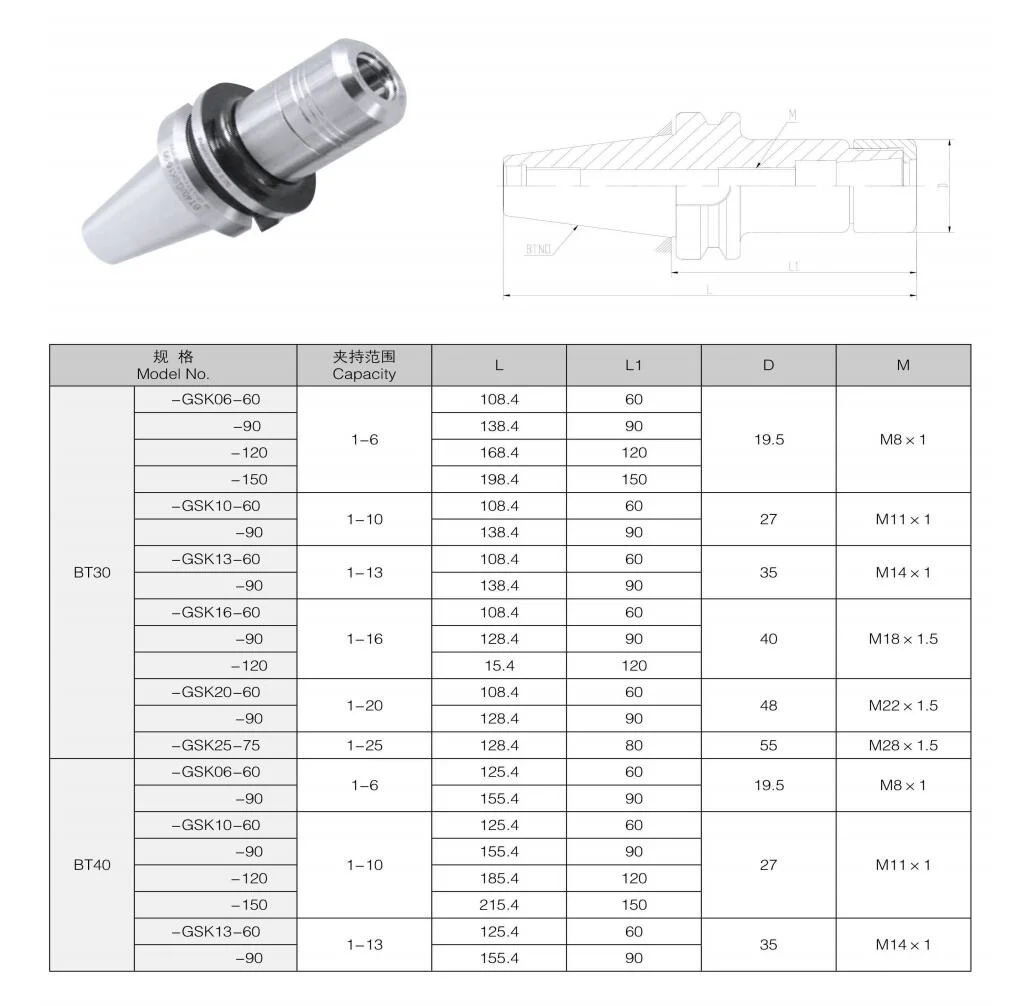 CNC Machine Tools Tool Holder High Speed Tooling System BT40-GSK10-120 BT-GSK Series Collet Chuck